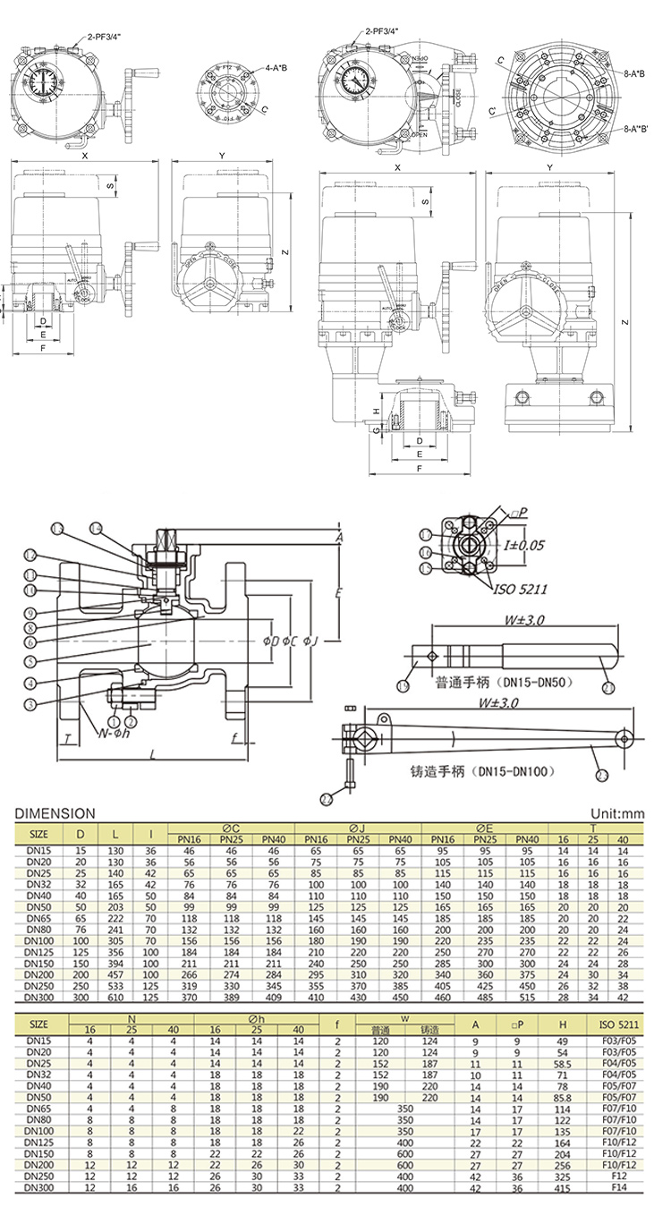 i-Tork電動(dòng)法蘭球閥尺寸圖