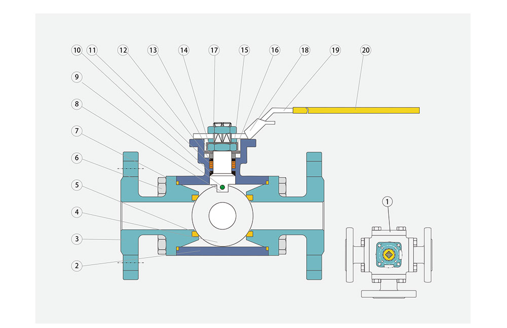 三通法蘭球閥/不銹鋼結構圖