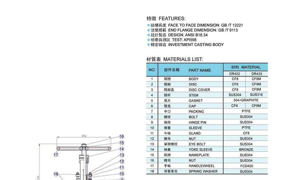 法蘭截止閥-PN4.0Mpa-J41_01.jpg